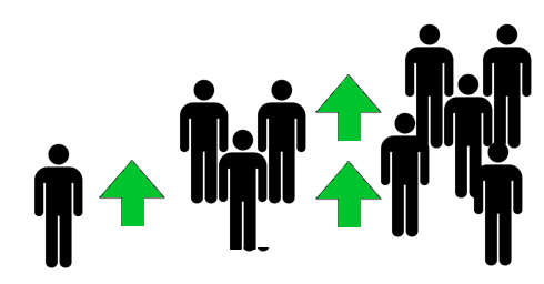 Scalability, do you really know what it means (and what it implies)?