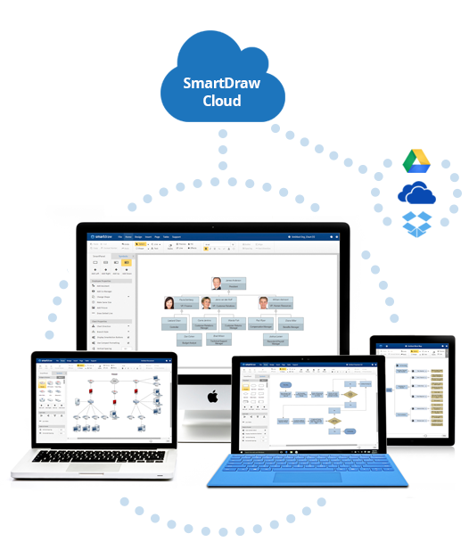 what is smartdraw