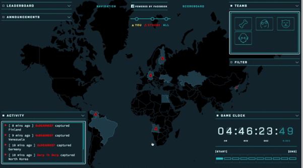 Capture the Flag (CTF)