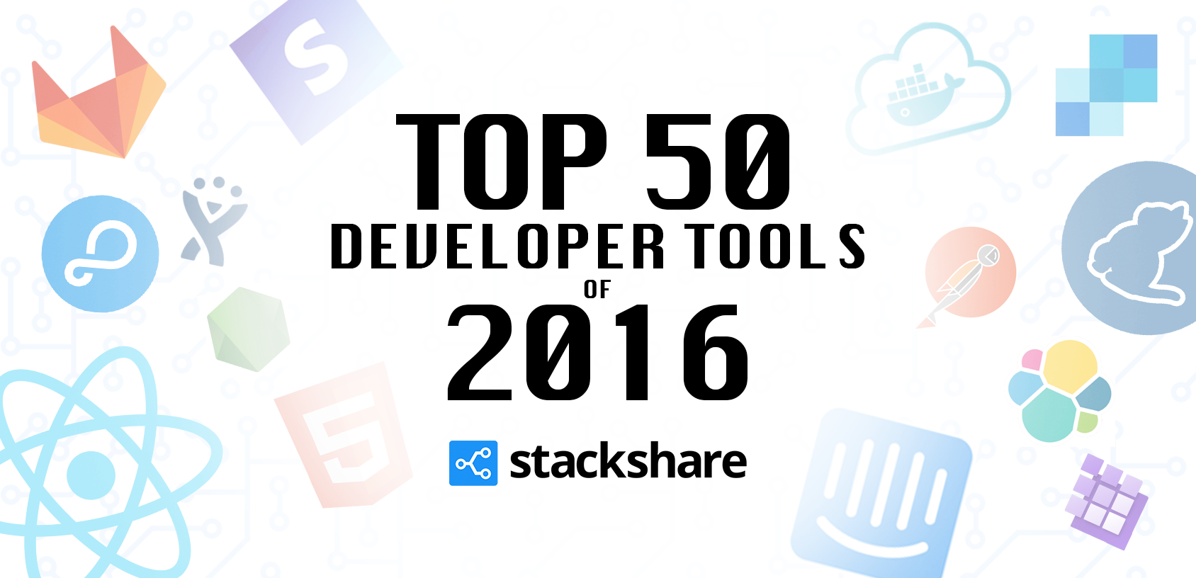 Top developer. Js developer Top 10. Itchef. Top 50 websites.