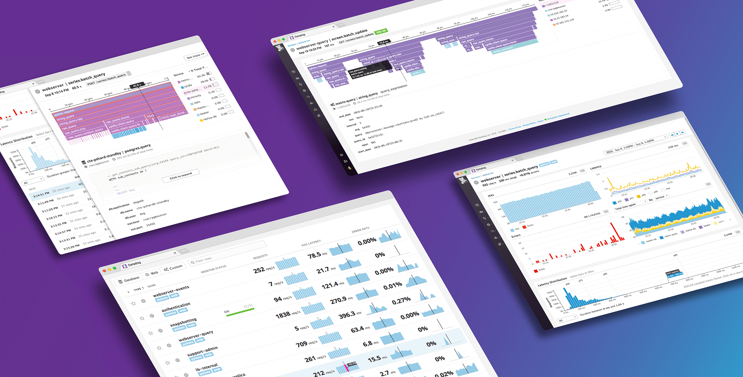 Datadog announces new APM solution SD Times