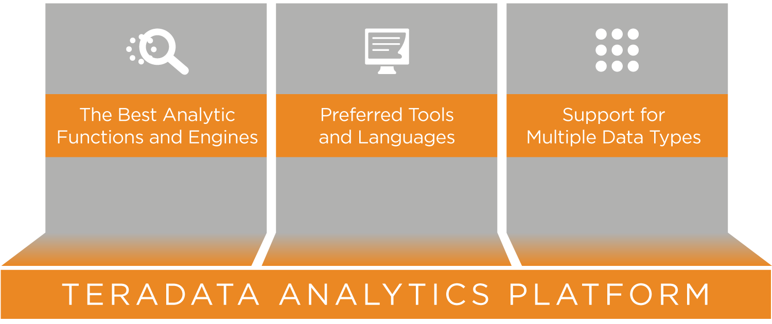 Sd Times News Digest Teradata Analytics Platform Mozilla S