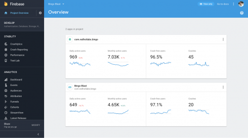 machine learning firebase