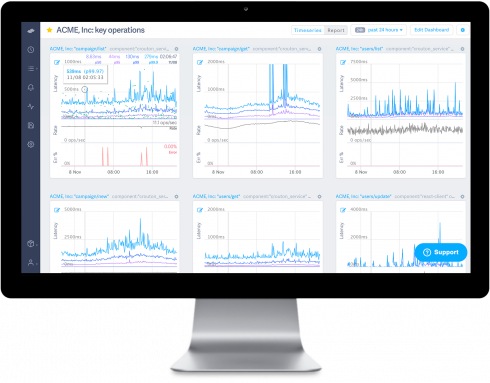 LightStep emerges from stealth with a new APM solution SD Times