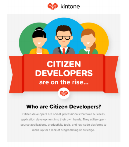 Report: Citizen developers build apps faster than IT - SD Times
