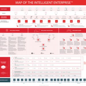 map of the intelligent enterprise