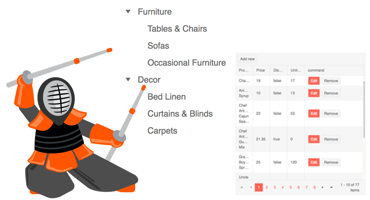 Kendo Chart Series