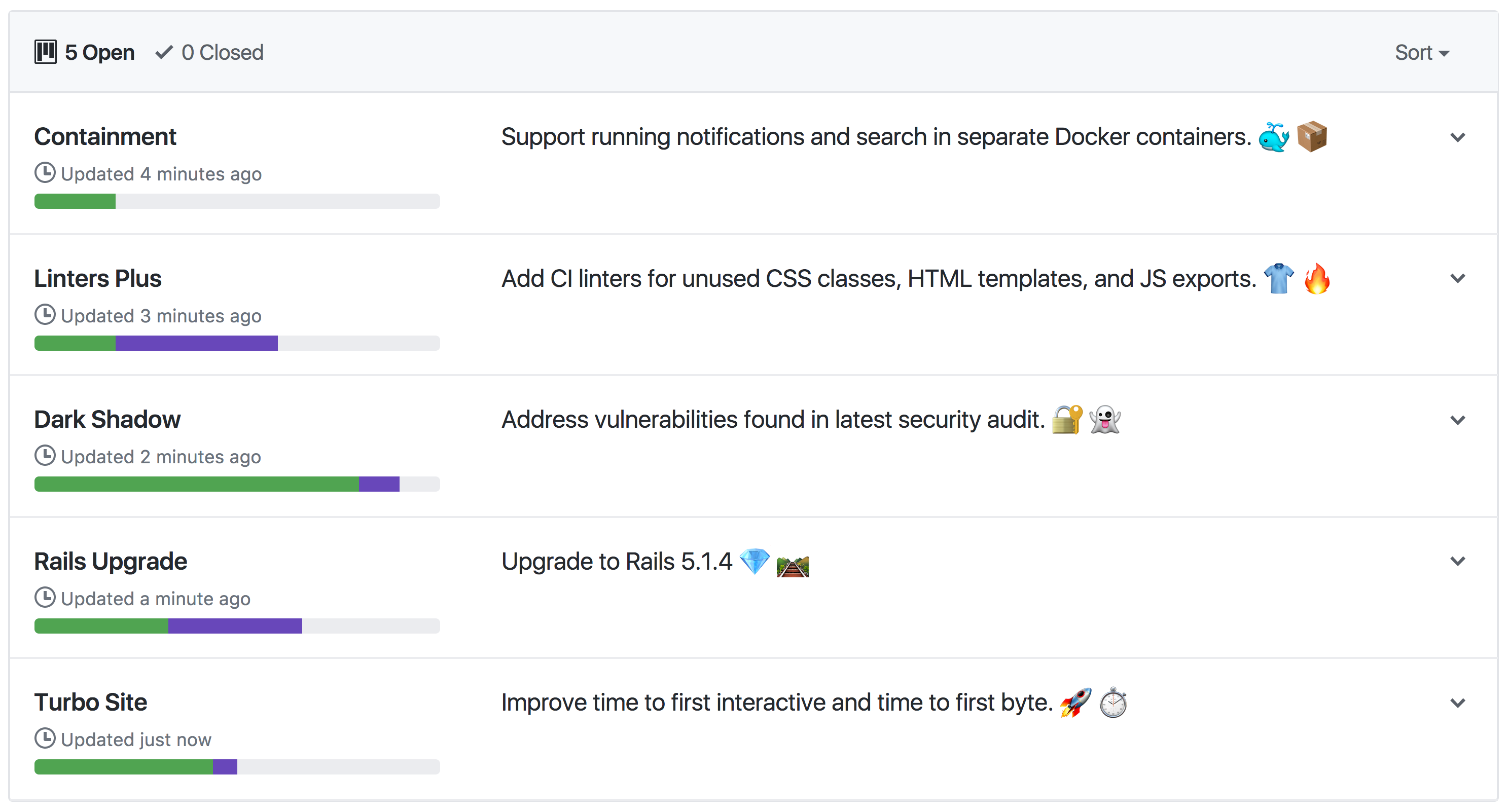 Как запушить на гитхаб. GITHUB progress. GITHUB moonlanding in Disk progress.