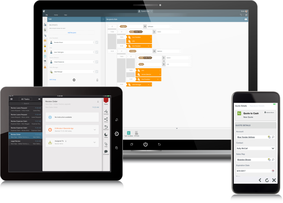 k2 process automation