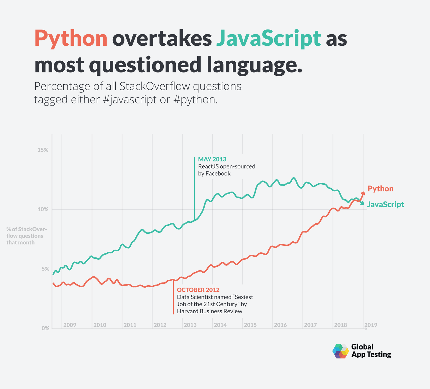 linux - How to change the font of Visual Studio Code's UI? - Stack Overflow