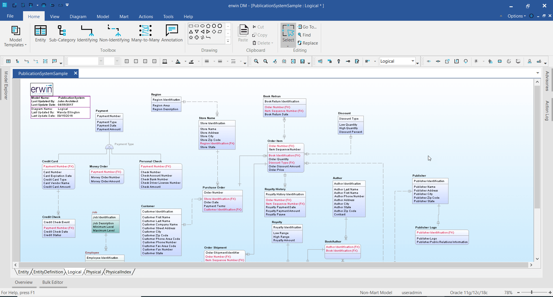 free version of ca erwin data modeler