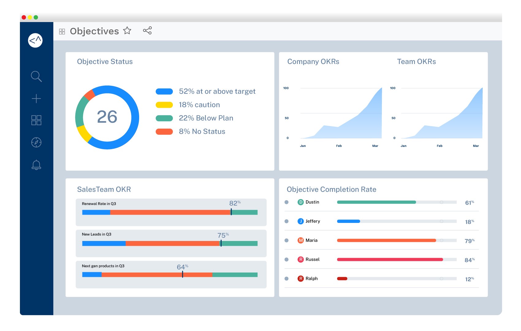 ConnectALL Announces Support for Business Outcomes in Its Value Stream ...