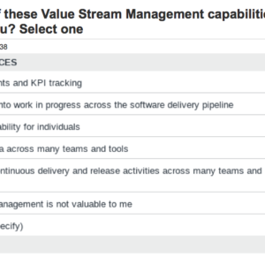 Results from HCL Software's VSM survey