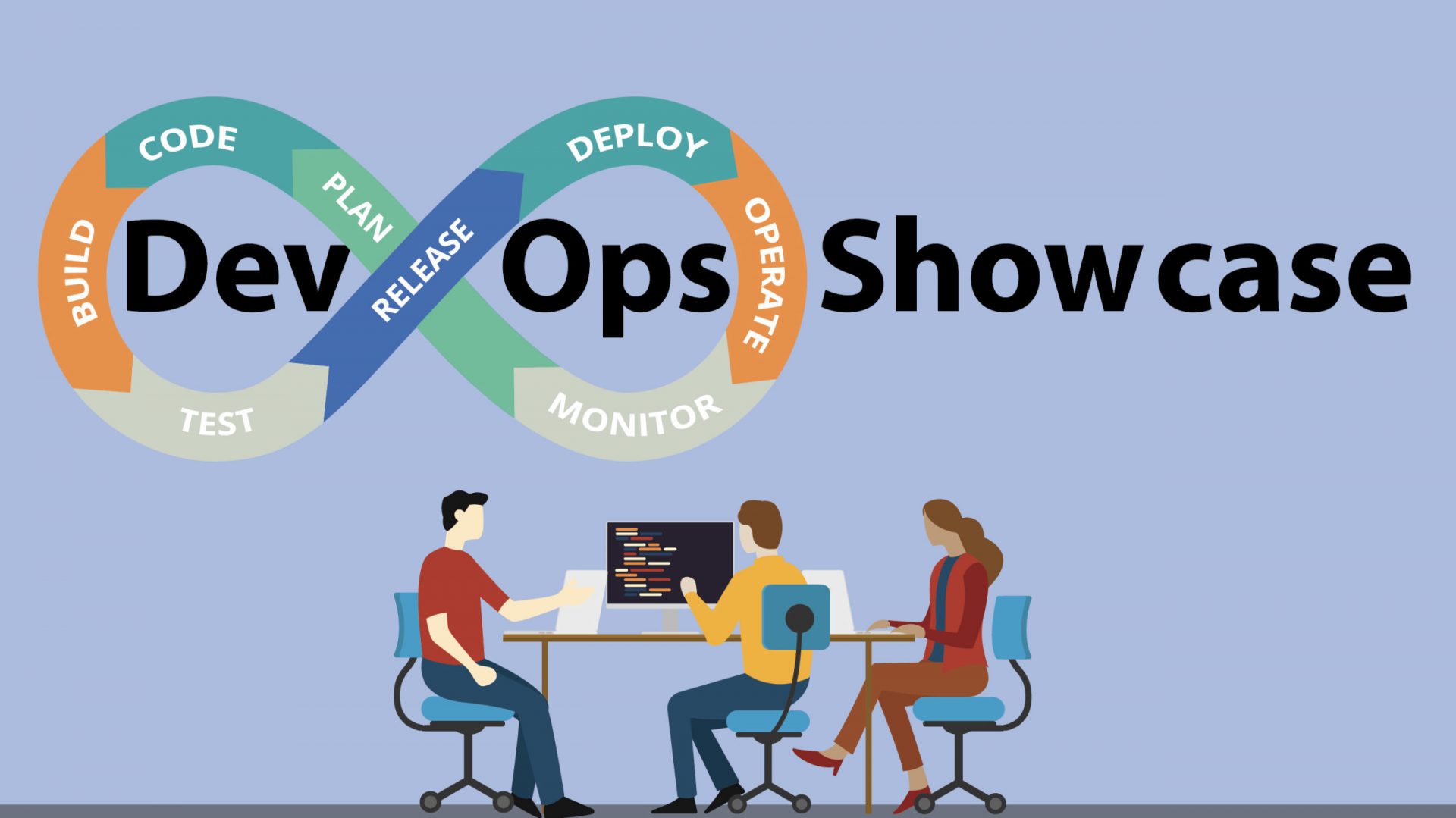 The SD Times DevOps Showcase