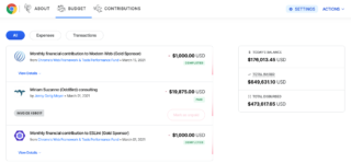 A look at the budget for Google Chrome’s Web Framework & Tools Performance Fund