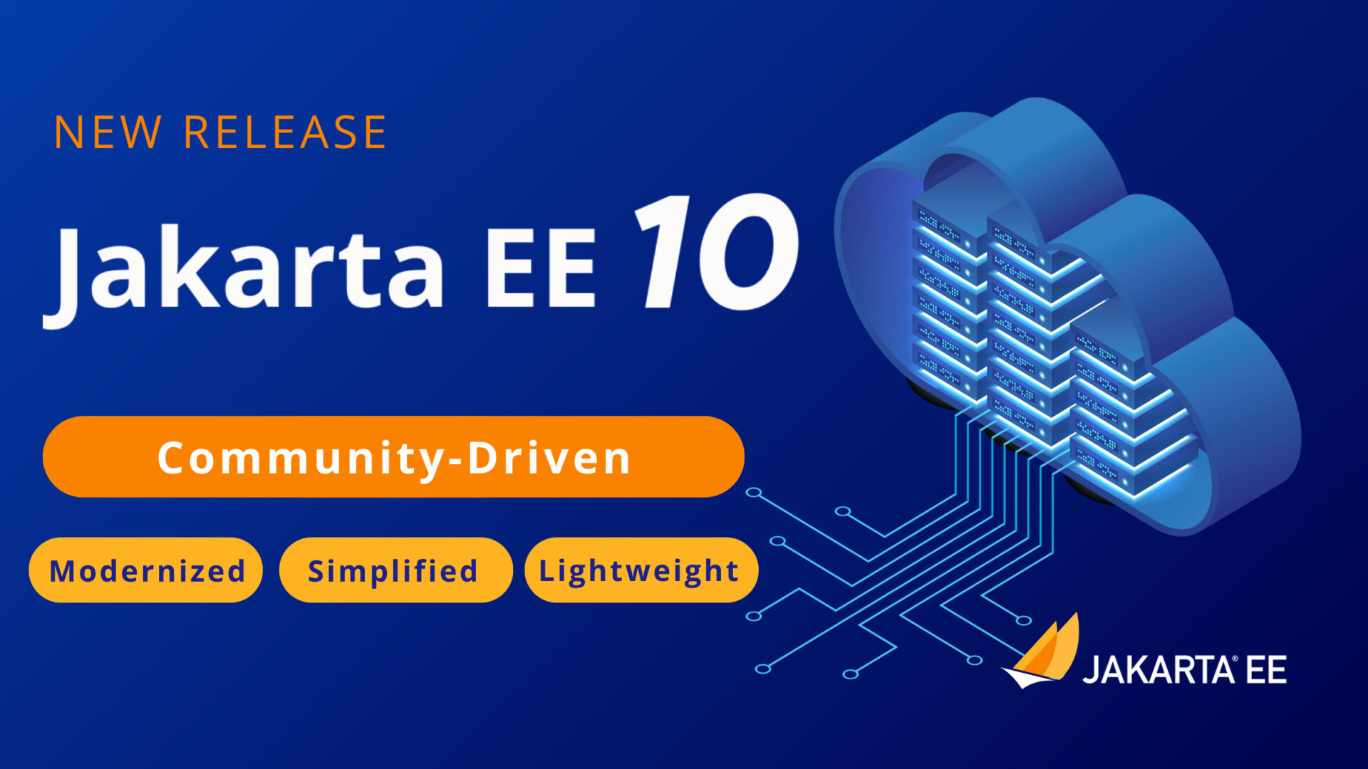 Jakarta EE 10 launched with microservices capabilities