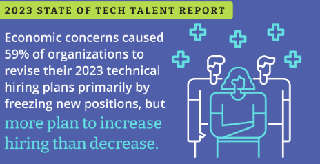 3 Critical Keys to DevOps Success – Lessons from Forrester Research, Intel,  and more