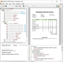 Altova Model 2024 provides AI integrations to boost developer creativity, productiveness