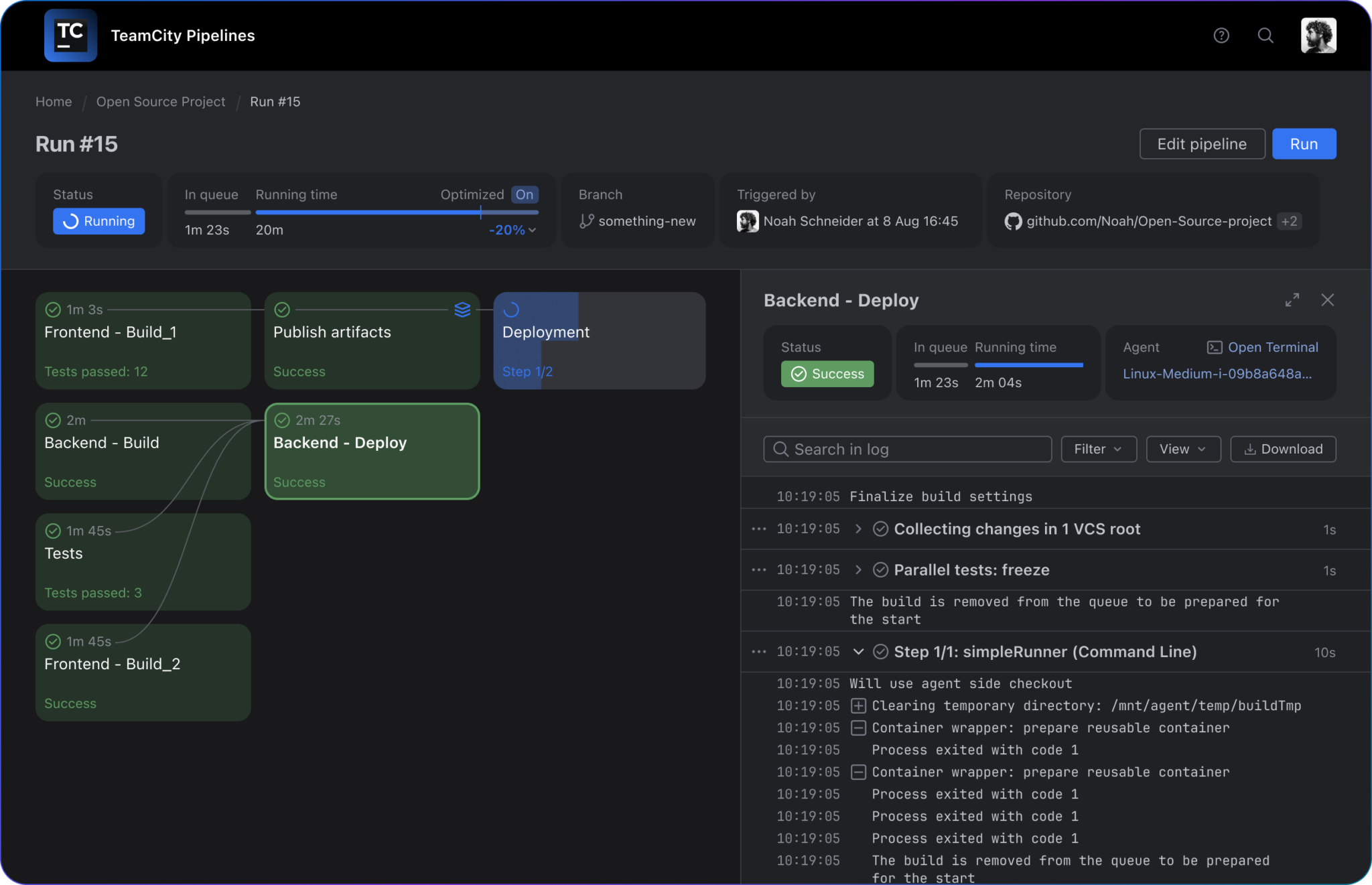 The Year In Docker An Infographic Sd Times