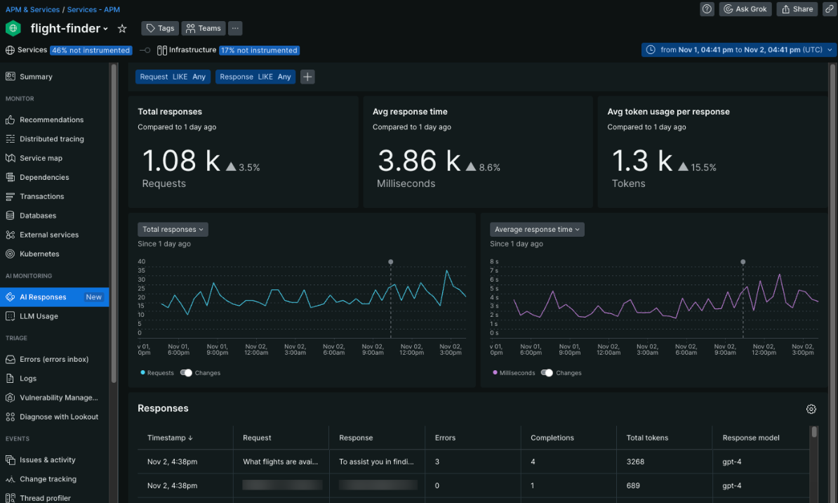 New Relic introduces new monitoring solution for AI applications